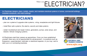 Download the Electrician Tradecard